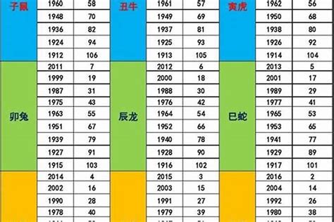 1993年五行|1993年5月出生的人五行属什么命？什么五行？